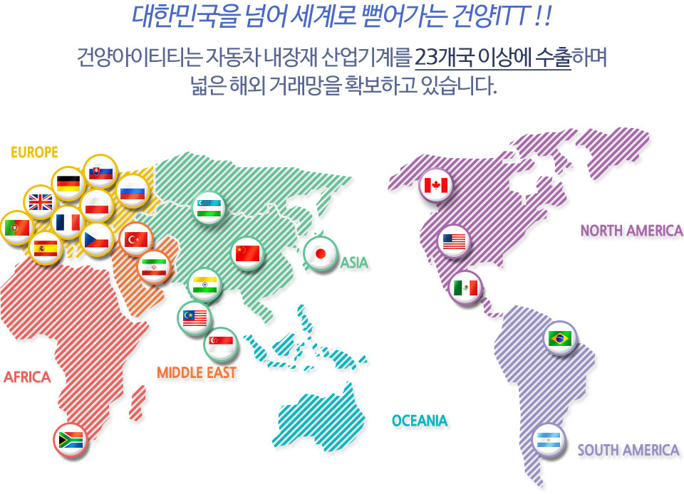 대한민국을 넘어 세계로 뻗어가는 건양ITT !! 건양아이티티는 자동차 내장재 산업기계를 21개국 이상에 수출하며 넓은 해외 거래망을 확보하고 있습니다.