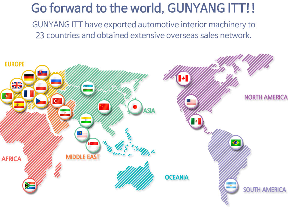 Go forward to the world, GUNYANG ITT!! GUNYANG ITT have exported automotive interior machinery to 21 countries and obtained extensive overseas sales network.